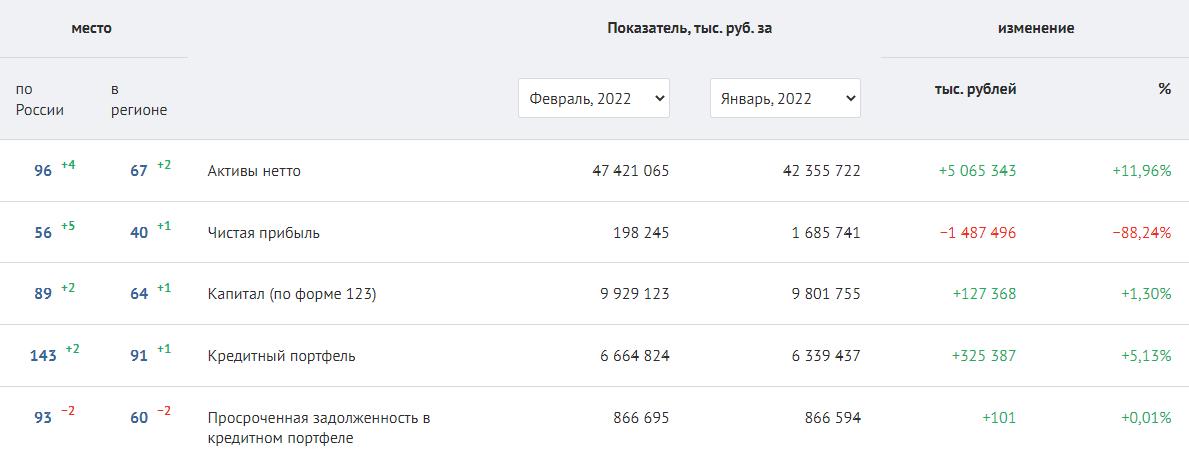 Дело полный Ентц dzqidrdirqiqtuvls