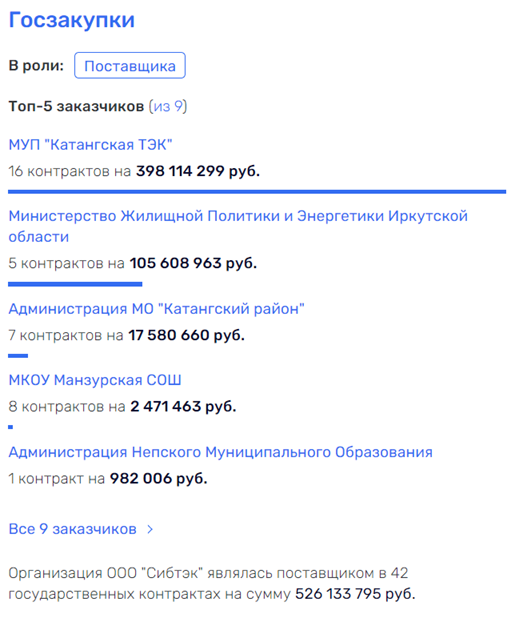 Чонского в дверь, он в окно: человек Левченко в руках силовиков uriqzeiqqiuhkrt qhxihhiqqikrvls